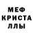 Экстази MDMA Anastasiia Ilkiv